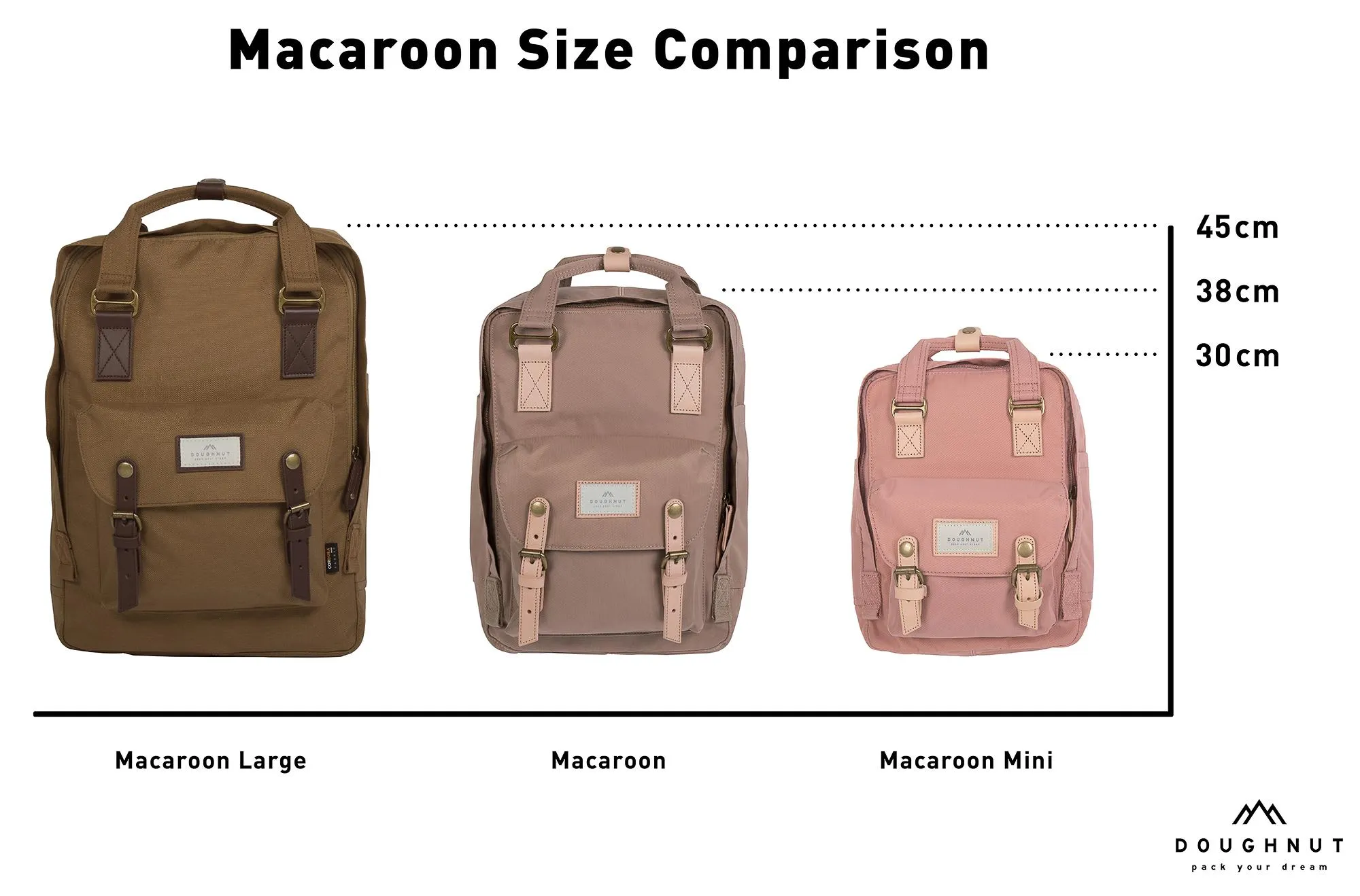  Doughnut Macaroon Large Cordura Zaino 15″ Cordura® nylon camel  